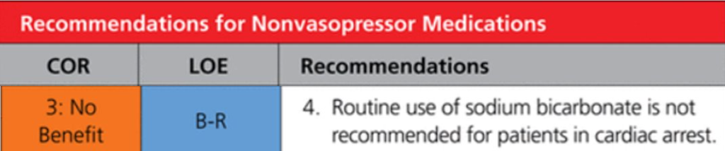 Recommendations for Nonvasopressor medications